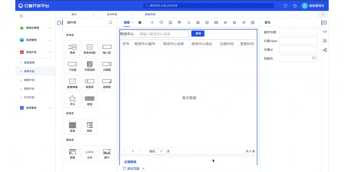需求迭代
